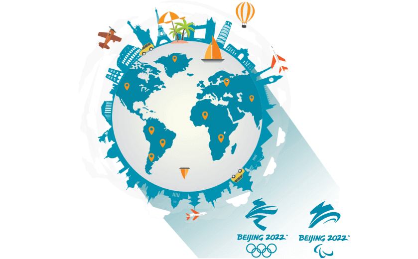 在卢旺达连接到中国的软件 - SQUIDCN